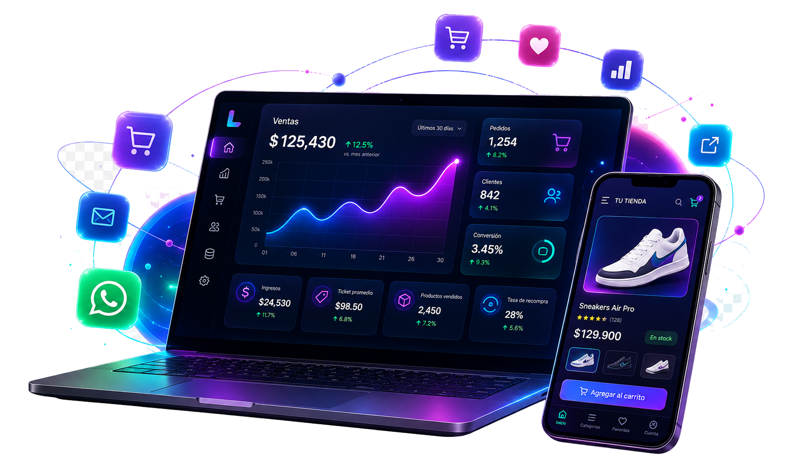 Panel de ventas y tienda online de LAPGSISTEMAS con métricas, gráficos y app móvil